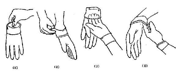 无菌手套的戴法