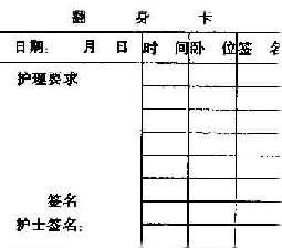 床头翻身记录卡