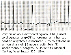 LONG-QT综合症