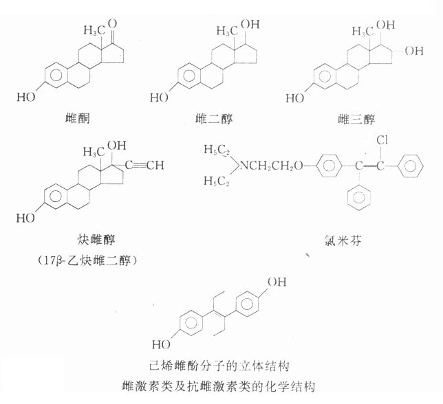 性激素属甾体